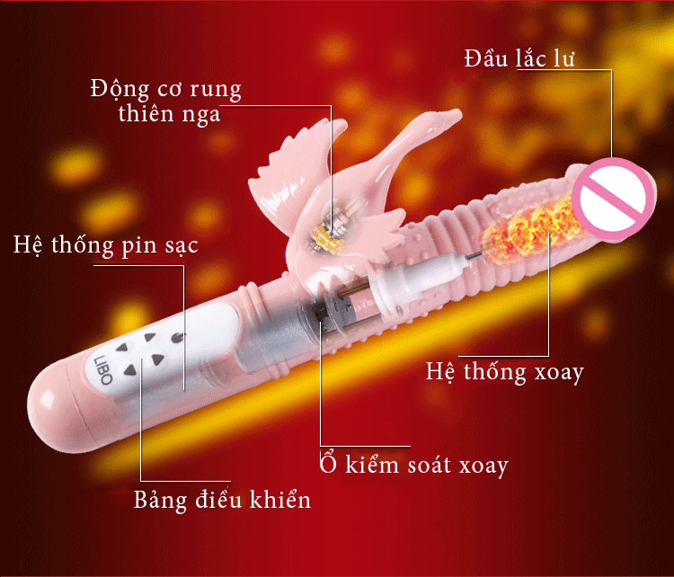 Dương vật đa năng rung xoay thụt có điều chỉnh nhiệt độ LIBO