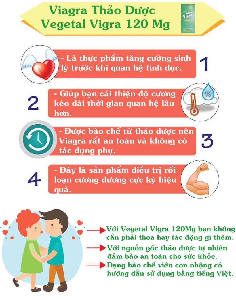 Mua Thuốc cường dương thảo dược của Mỹ- Vegetal Vigra