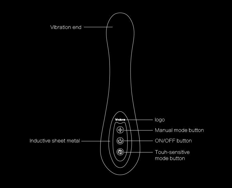 Máy rung cao cấp Nalone Touch
