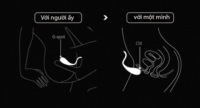trứng rung tình yêu giá rẻ chạm điểm G 