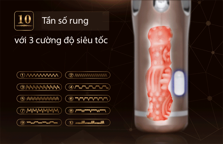 Âm đạo Nano rung thụt cao cấp