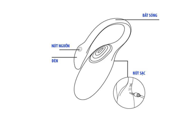Trứng móc cua Magic Motion Flamingo kết nối phone