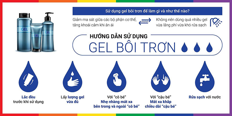 Gel bôi trơn tăng kích thước dương vật