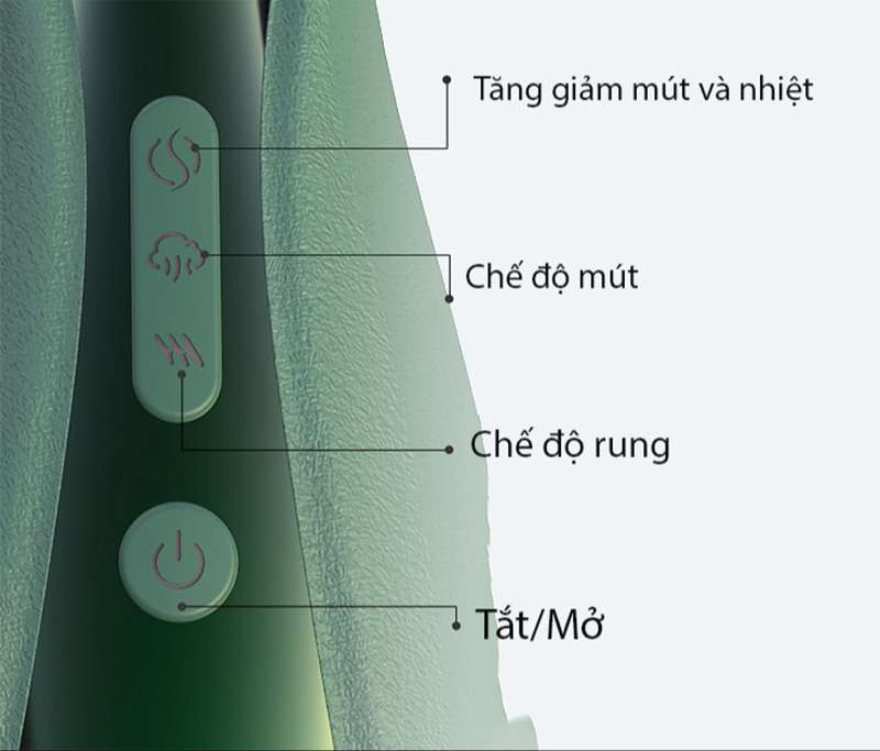 Bướm giả Unimat chế độ Rung, Thụt, Nhiệt, Co bóp cực khoái